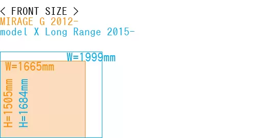 #MIRAGE G 2012- + model X Long Range 2015-